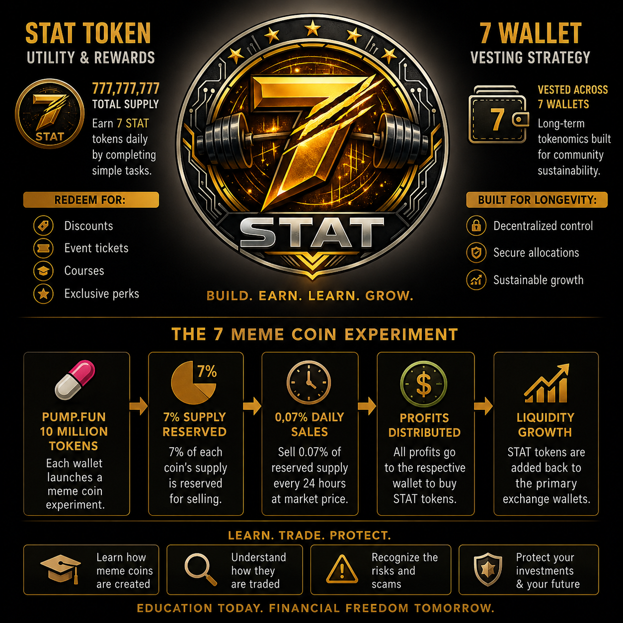 C.R.E.D.I.T.Project075 Early Adopter Case Study.